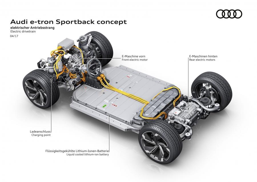 Схема Audi e-tron Sportback Concept 2017 года  (фото 29 из 35)
